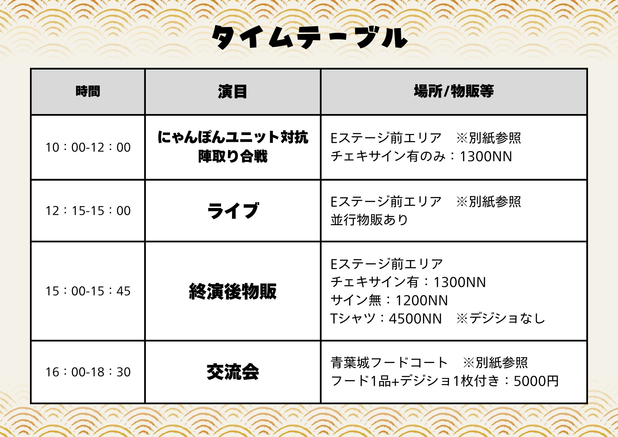 おにゃんこぽん vol.11 タイムテーブル